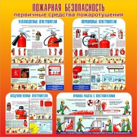Стенд "Пожарная безопасность" Вариант 2 - fgospostavki.ru - Саратов