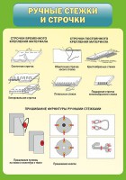 Стенд "Ручные стежки и строчки" - fgospostavki.ru - Саратов