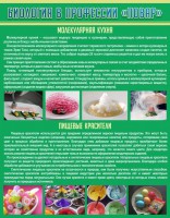 Стенд "Биология в профессии "повар"" - fgospostavki.ru - Саратов