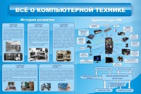 Стенд "Всё о компьютерной технике" - fgospostavki.ru - Саратов