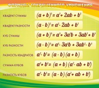 Стенд "Формулы сокращенного умножения" Вариант 3 - fgospostavki.ru - Саратов