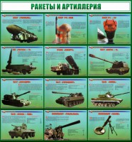 Стенд "Ракеты и артиллерия" - fgospostavki.ru - Саратов