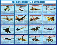 Стенд "Боевые самолеты и вертолеты" - fgospostavki.ru - Саратов