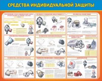 Стенд "Средства индивидуальной защиты" Вариант 2 - fgospostavki.ru - Саратов