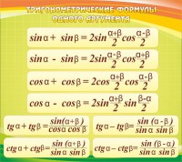 Стенд "Тригонометрические формулы" - fgospostavki.ru - Саратов