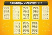 Стенд "Таблица умножения" Вариант 1 - fgospostavki.ru - Саратов