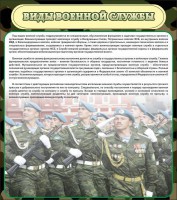 Стенд "Виды военной службы" - fgospostavki.ru - Саратов