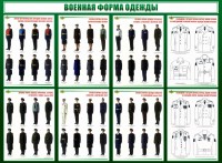 Стенд "Военная форма одежды" - fgospostavki.ru - Саратов