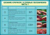 Стенд "Вязание крючком. Условные обозначения. Часть 1" - fgospostavki.ru - Саратов