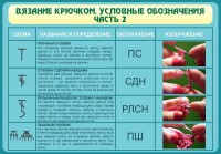 Стенд "Вязание крючком. Условные обозначения. Часть 2" - fgospostavki.ru - Саратов