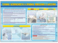 Стенд-уголок "Техника безопасности и правила поведения в бассейне" - fgospostavki.ru - Саратов
