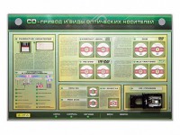 Электрифицированный информационный стенд-тренажер "CD-привод и виды оптических носителей" с функцией контроля и обучения - fgospostavki.ru - Саратов