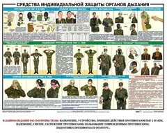 Комплект плакатов "Химическая защита" - fgospostavki.ru - Саратов