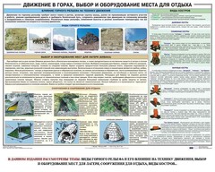 Комплект плакатов "Горная подготовка" - fgospostavki.ru - Саратов