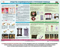 Комплект плакатов "Оказание первой доврачебной медицинской помощи" - fgospostavki.ru - Саратов