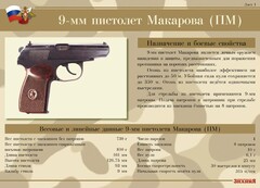 Комплект плакатов "9-мм пистолет Макарова (ПМ)" - fgospostavki.ru - Саратов