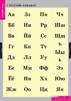 Комплект таблиц. Русский язык. Русский алфавит. - fgospostavki.ru - Саратов