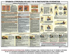 Плакат "Правила стрельбы из АКС-74У и пистолетов-пулеметов" - fgospostavki.ru - Саратов