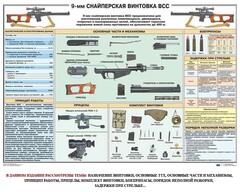 Комплект плакатов "Снайперская подготовка" - fgospostavki.ru - Саратов
