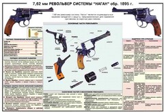 Плакат "7,62-мм револьвер системы "Наган" образец 1985 года" - fgospostavki.ru - Саратов