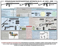 Плакат "Специальные малогабаритные автоматы 9А91, АС «Вал», АММ" - fgospostavki.ru - Саратов