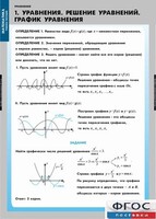 Комплект таблиц. Математика. Уравнения. Система уравнений. - fgospostavki.ru - Саратов