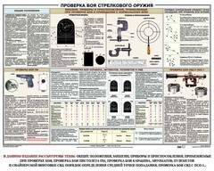 Плакат "Проверка боя стрелкового оружия" - fgospostavki.ru - Саратов