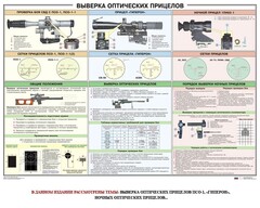 Плакат "Выверка прицелов" - fgospostavki.ru - Саратов
