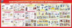 Стенд "Уголок гражданской обороны и действия населения в чрезвычайных ситуациях" - fgospostavki.ru - Саратов