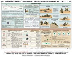 Плакат "Приемы и правила стрельбы из автоматического гранатомета АГС-17" - fgospostavki.ru - Саратов