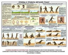 Плакат "Приемы и правила метания гранат" - fgospostavki.ru - Саратов