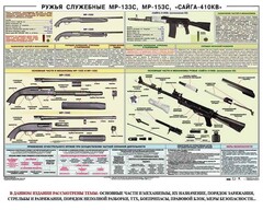 Плакат "Ружья служебные МР-133С, МР-153С, Сайга-410КВ" - fgospostavki.ru - Саратов