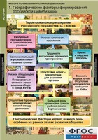 Комплект таблиц. История. Факторы формирования российской цивилизации. - fgospostavki.ru - Саратов