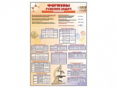 Стенд "Формулы для решения задач по химии" - fgospostavki.ru - Саратов