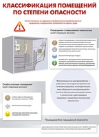 Комплект плакатов "Электробезопасность на объекте" - fgospostavki.ru - Саратов