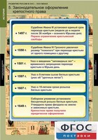 Комплект таблиц. История. Развитие России в XVII-XVIII веках. - fgospostavki.ru - Саратов