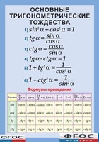 Таблица "Основные тригонометрические тождества. Формулы приведения" (винил) - fgospostavki.ru - Саратов