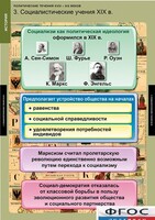Комплект таблиц. История. Политические течения XVIII-XIX веков. - fgospostavki.ru - Саратов