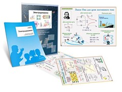 Комплект кодотранспарантов "Электродинамика" - fgospostavki.ru - Саратов