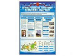 Стенд "Государственное устройство Российской Федерации" Вариант 2 - fgospostavki.ru - Саратов