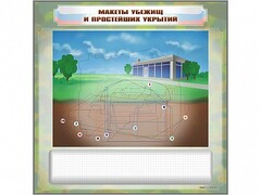 Магнитно-маркерная доска "Макеты убежищ и простейших укрытий" с комплектом фолий и тематических магнитов - fgospostavki.ru - Саратов