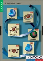 Комплект таблиц. Химия. Строение вещества. - fgospostavki.ru - Саратов