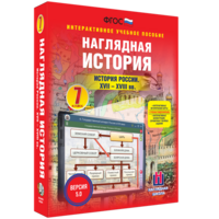 Наглядная история. История России XVII - XVIII веков. 7 класс - fgospostavki.ru - Саратов
