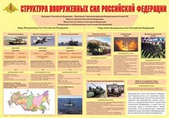 Плакат "Структура Вооруженных Сил Российской Федерации" - fgospostavki.ru - Саратов