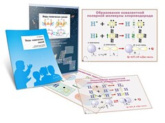 Комплект кодотранспарантов "Виды химических связей" - fgospostavki.ru - Саратов