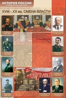 Стенды "История России в лицах" - fgospostavki.ru - Саратов