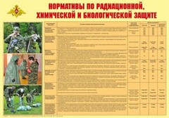 Плакат "Нормативы по радиационной, химической и биологической защите" - fgospostavki.ru - Саратов