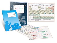 Комплект кодотранспарантов "Элементы и их свойства" - fgospostavki.ru - Саратов