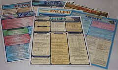 Таблица раздаточная "Английский язык - Часть 8. Разговорник" - fgospostavki.ru - Саратов