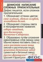 Комплект таблиц. Русский язык 6 класс - fgospostavki.ru - Саратов